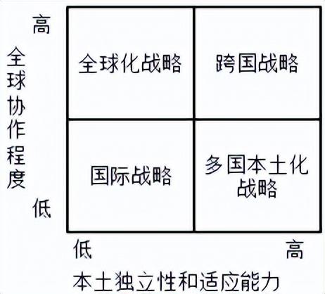 營(yíng)業(yè)推廣的概念及其在軟件開(kāi)發(fā)領(lǐng)域的應(yīng)用