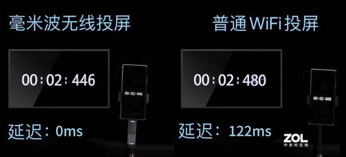 《峰度（peakdo）毫米波無線投屏器深度測評 0延遲4K無損，手機秒變電腦，重構無線傳輸體驗》